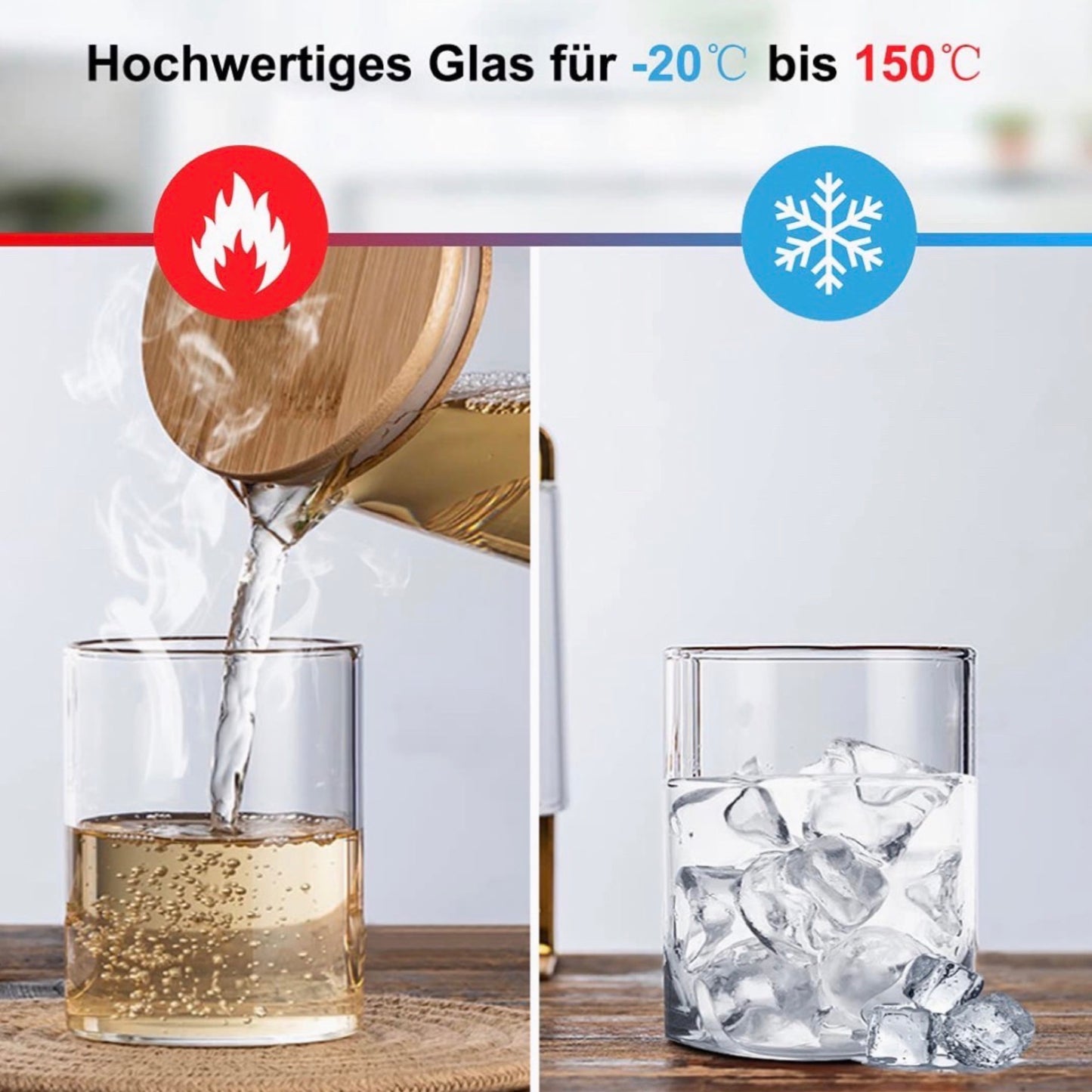 Demonstration der Temperaturbeständigkeit von hochwertigem Glas, geeignet für -20°C bis 150°C. Links wird heißes Wasser in ein Glas gegossen, wobei Dampf aufsteigt, rechts ist ein Glas mit Eiswürfeln gefüllt, was die Vielseitigkeit und Beständigkeit des Glases unter verschiedenen Temperaturbedingungen zeigt.