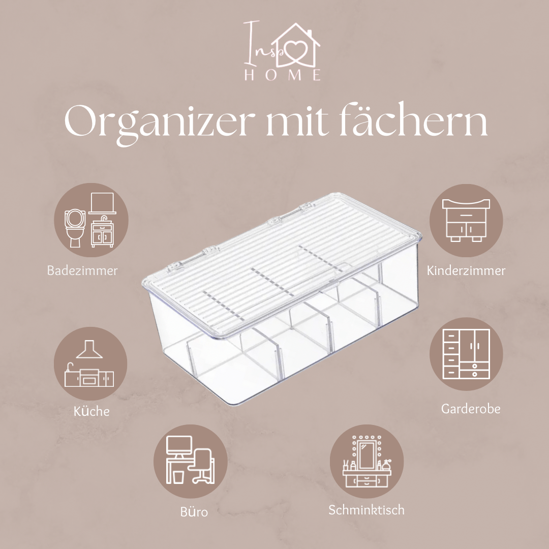 Grafik mit durchsichtigem Organizer mit Fächern und Symbolen für vielseitige Einsatzorte wie Badezimmer, Kinderzimmer, Küche, Büro, Garderobe und Schminktisch – ideal zur strukturierten Aufbewahrung kleiner Gegenstände.